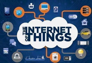 云計算、大數(shù)據(jù)、物聯(lián)網(wǎng)與人工智能的關(guān)系及人工智能應(yīng)用軟件開發(fā)