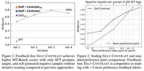 全球科技巨頭共筑AI安全防線 OpenAI、微軟、智譜AI等16家公司簽署前沿人工智能安全承諾，引領應用軟件開發新范式